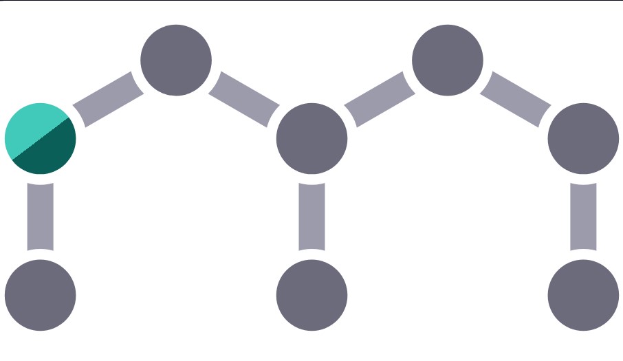 mindmap.io
