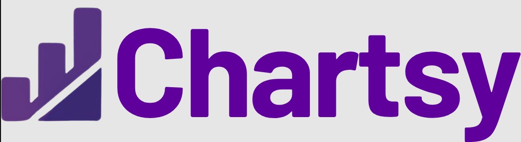 Chartsy