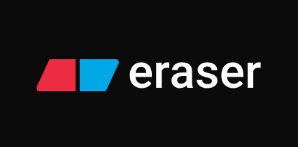 Eraser AI