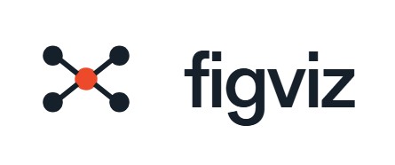 Figviz