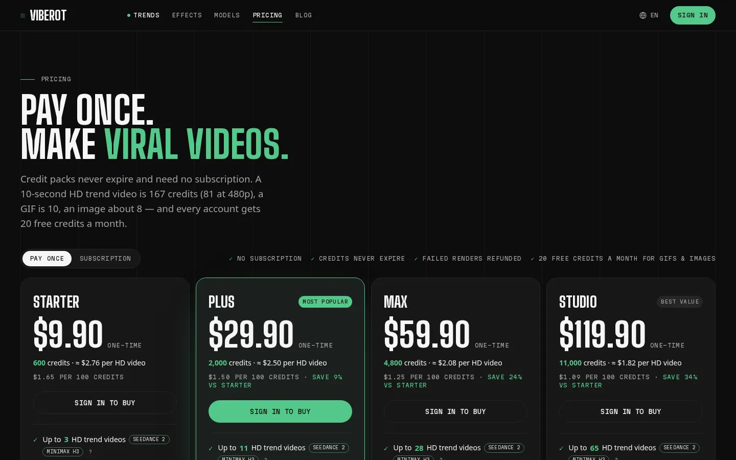 Viberot screenshot 2