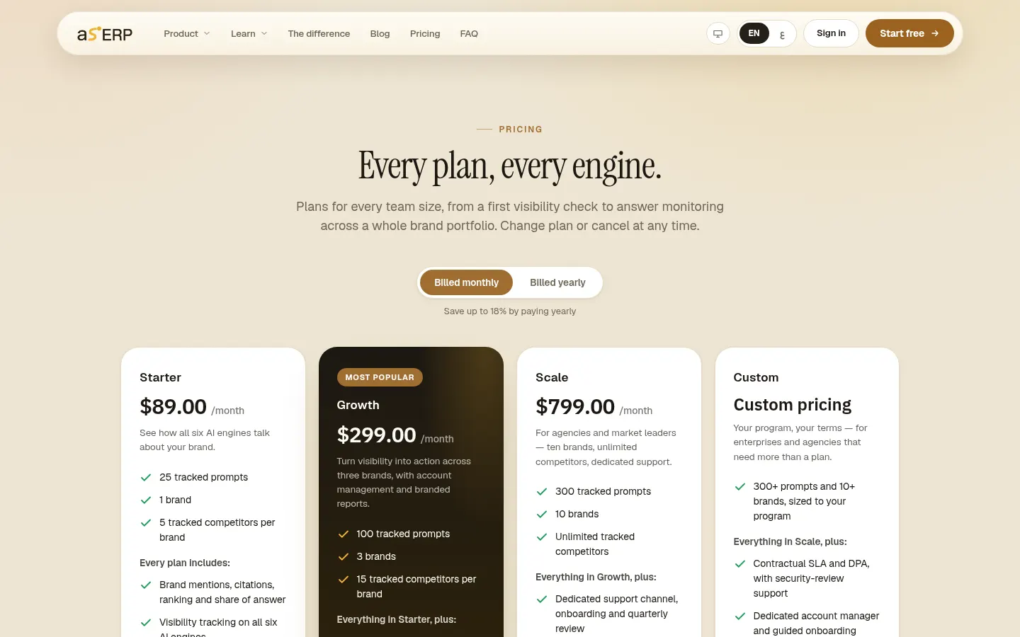 aSERP screenshot 2