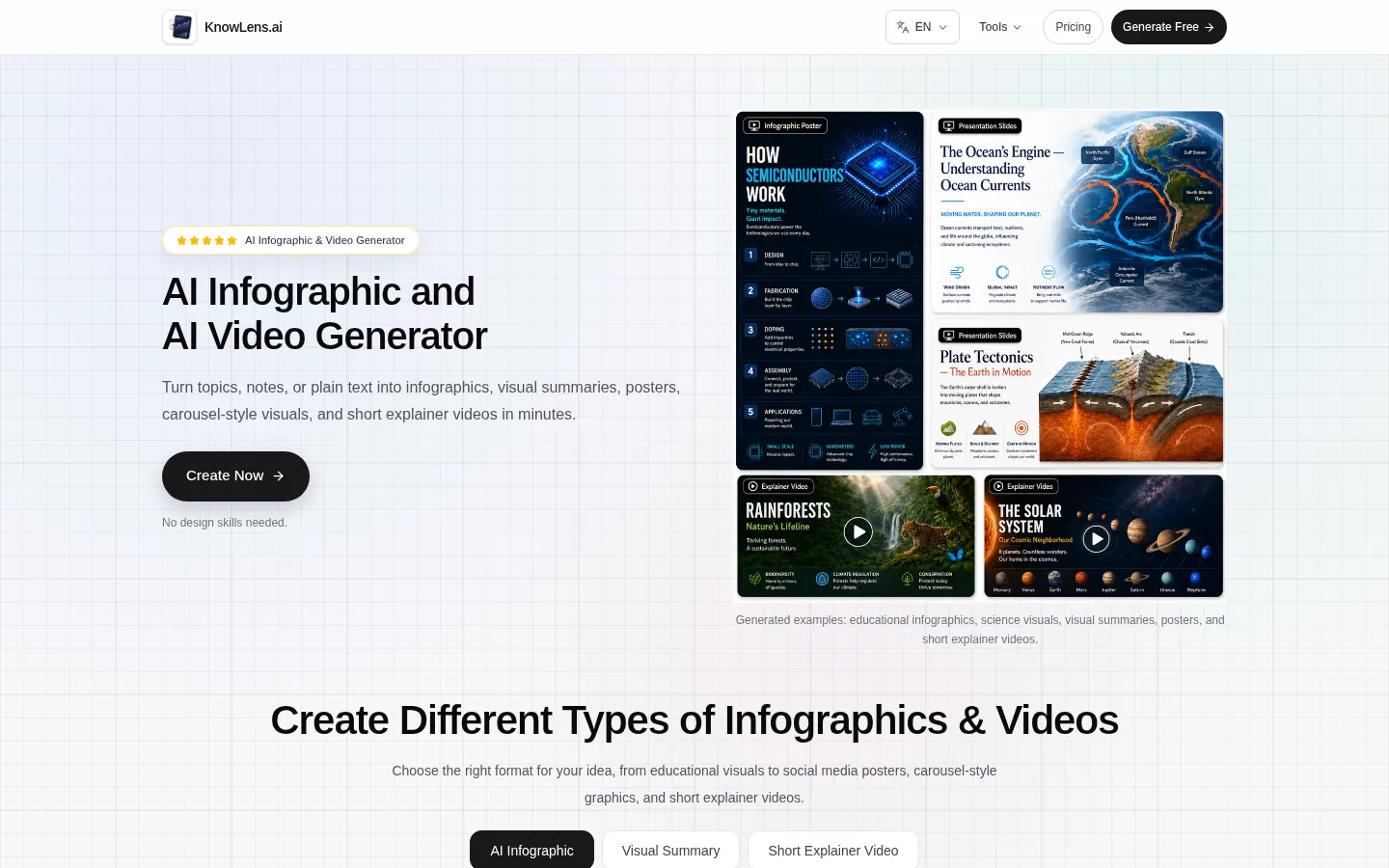 KnowLens.ai screenshot 2