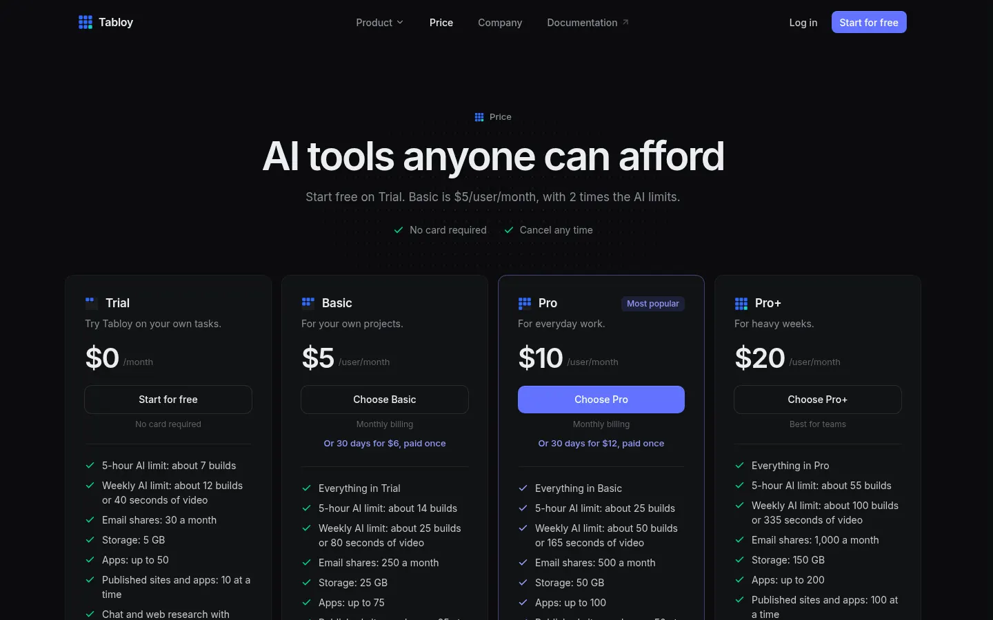 Tabloy AI screenshot 2
