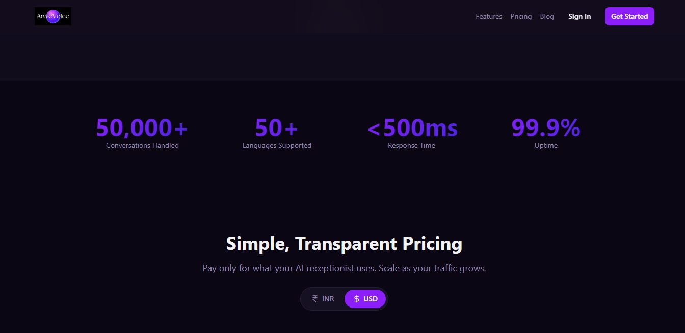 AnveVoice screenshot 1