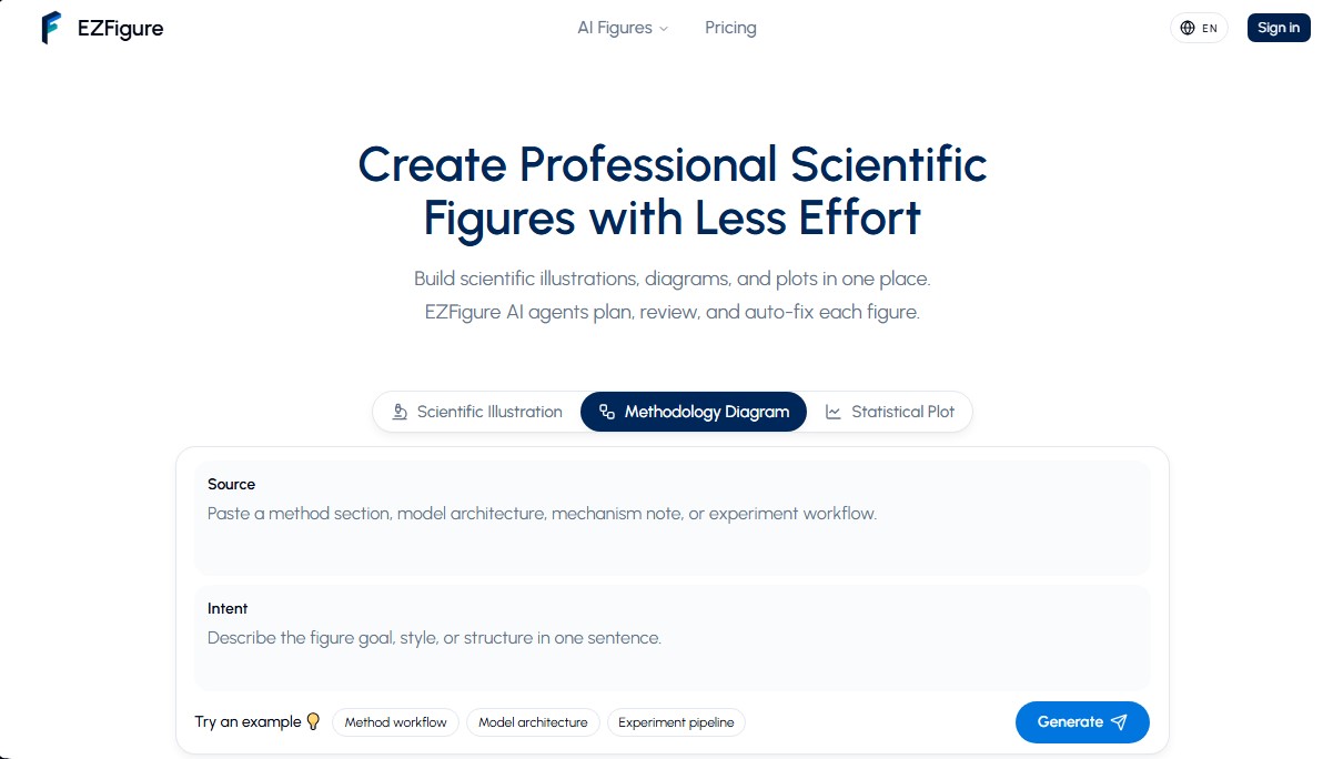EZFigure screenshot 1