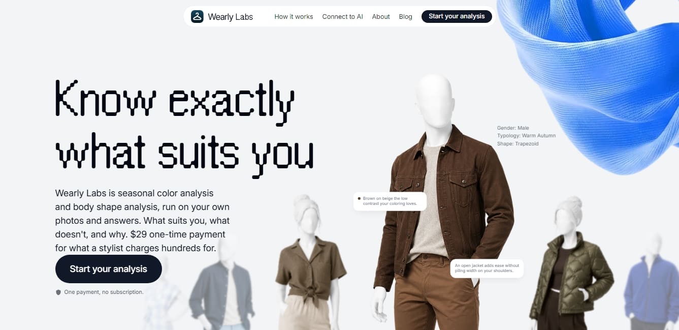 Wearly Labs screenshot 1