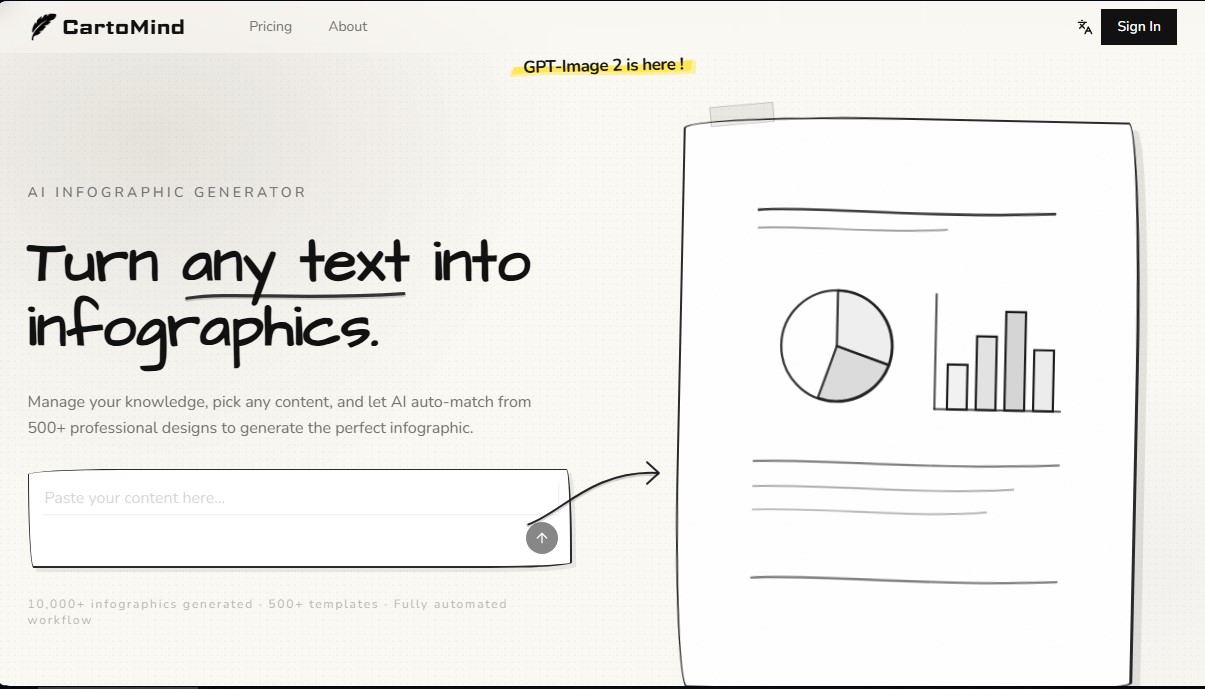 CartoMind AI Infographic Generator screenshot 1