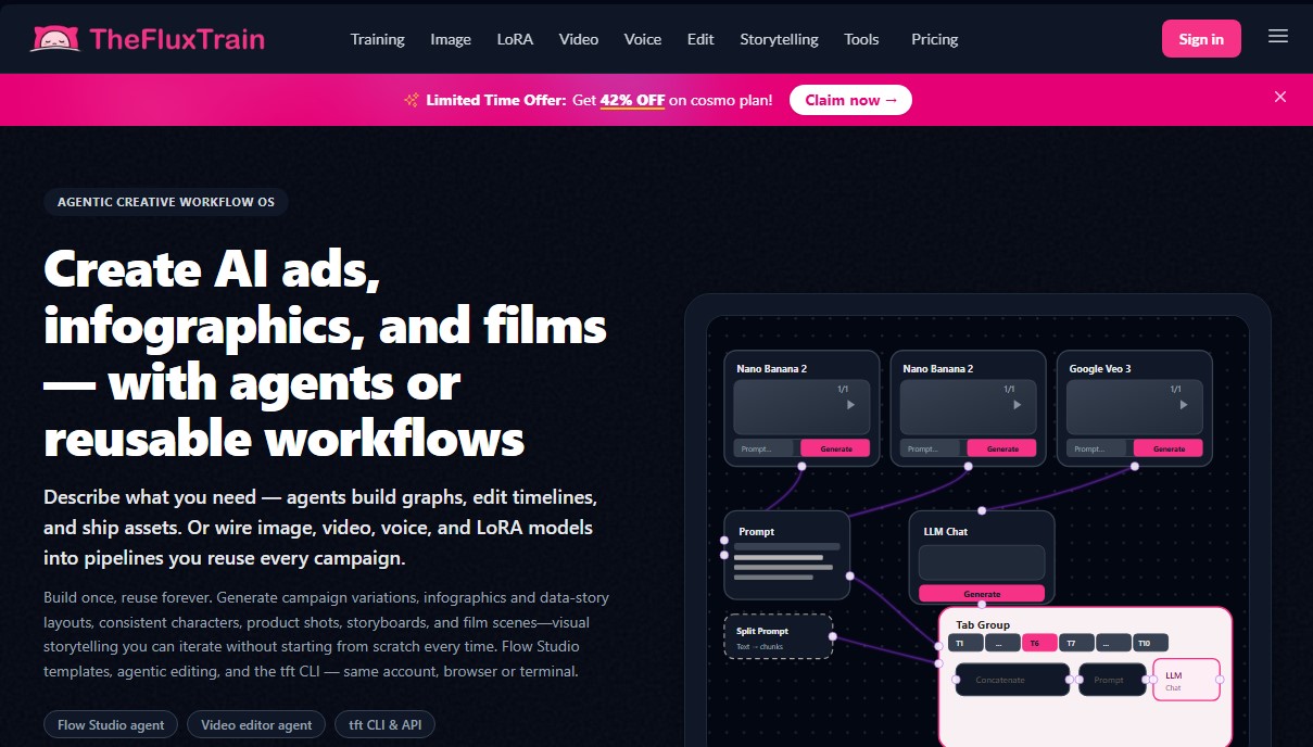 TheFluxTrain screenshot 1