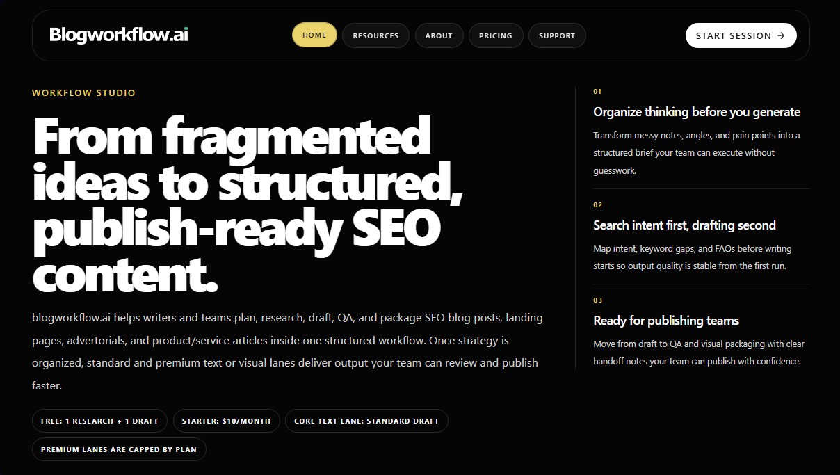 BlogWorkflow AI screenshot 1