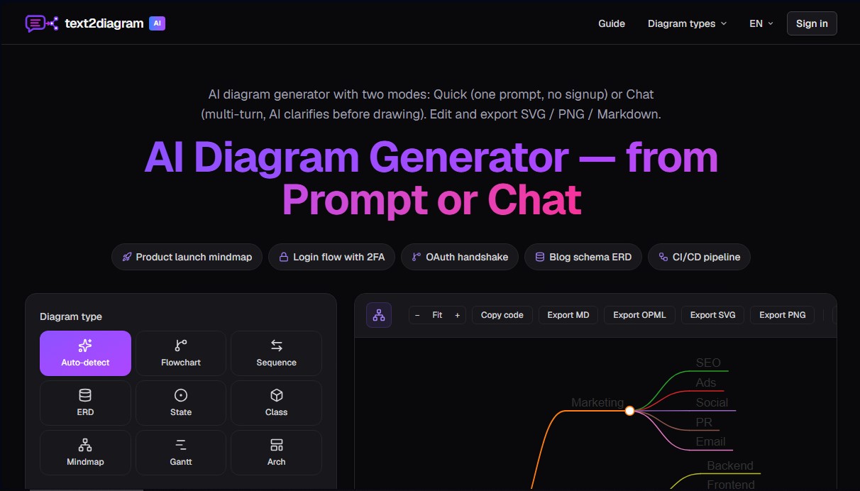 text2diagram screenshot 1