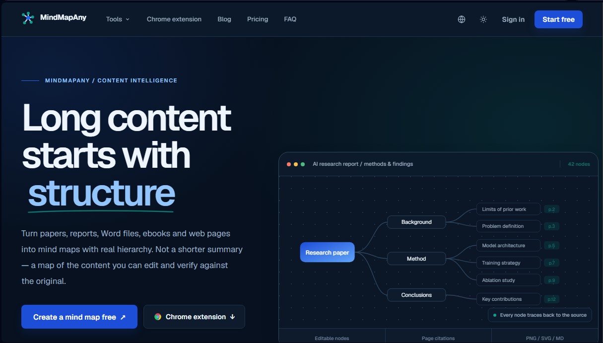 MindMapAny screenshot 1